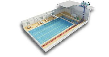 泳池加热设备品种