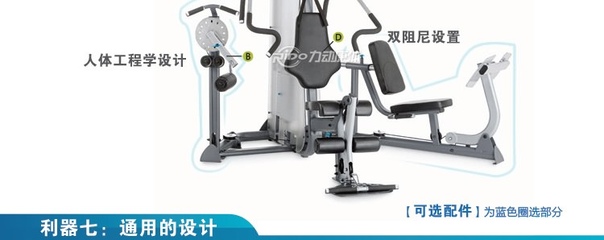 【美国必确PRECOR S3.15综合力量训练器】价格,厂家,图片,广州力动康体设施-