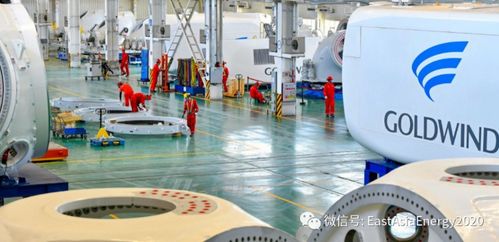 金风科技在巴西巴伊亚州新建风电整机工厂，促进清洁能源发展